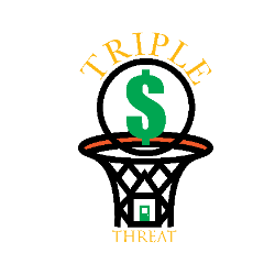 Triple Threat Power | Mindset | Finance | Real Estate